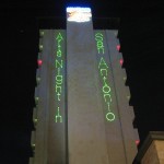 Lasers on the Hilton