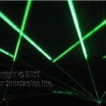Laser symmetry