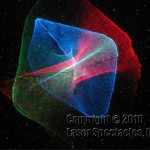Laser Lumia