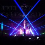 Laser Beams