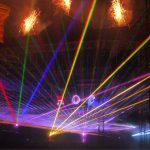 Laser Beams
