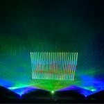 Laser Abstract