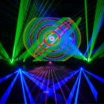Laser Beams
