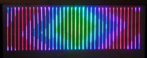 Laser on Multiple Projectors
